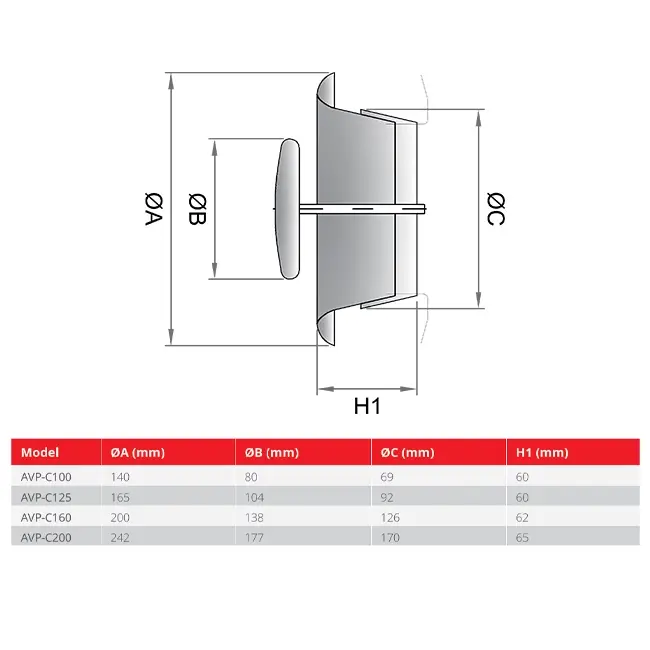 Ventilatie afvoer ventiel 100mm met klemveren - AVP-C100