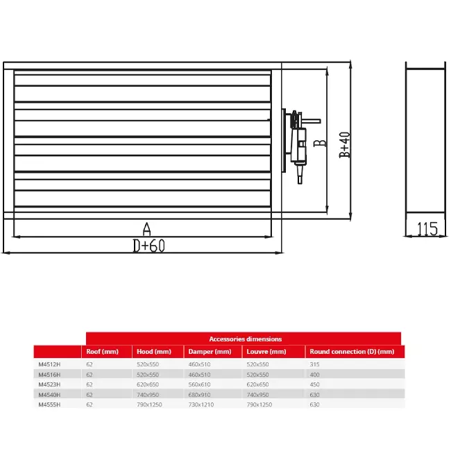 Maxivent demper met actuator voor M4540 horizontaal low profile rechts - DAR
