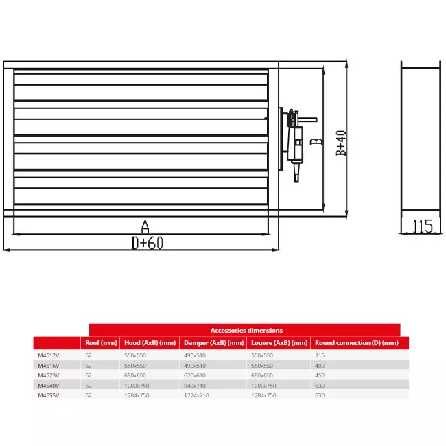 Maxivent demper met actuator voor M4540 horizontaal rechts - DAR