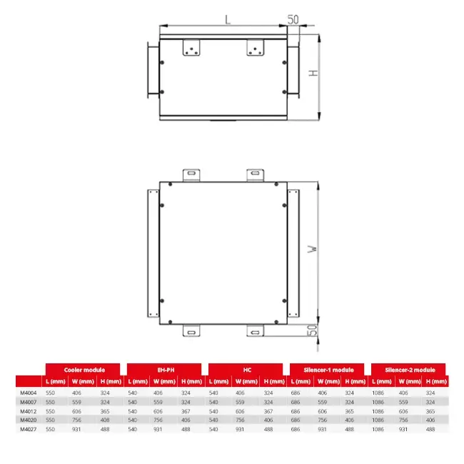 Maxivent warmwaterbatterij 33,10 kW voor M4027 horizontaal - H HC1