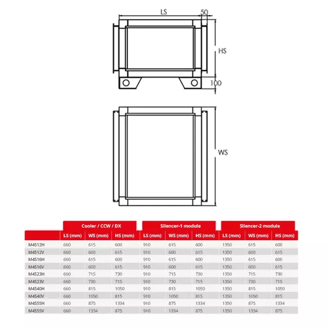 Maxivent geluiddemper 1000 mm voor M4555 horizontaal low profile - SL2