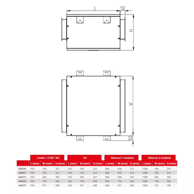 Maxivent koudwaterbatterij 4,67 kW voor M4007 horizontaal - H CCW2