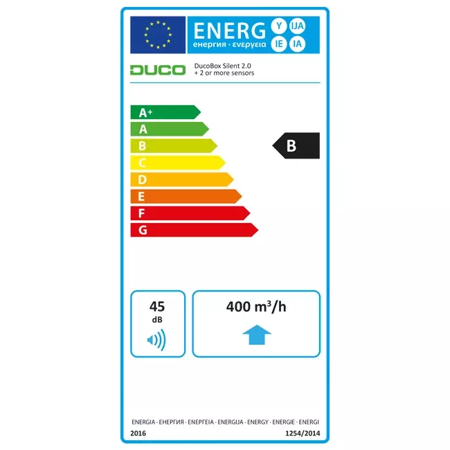 DucoBox Silent 2.0 400 m³/h + RF bediening + CO2 sensor - randaarde stekker