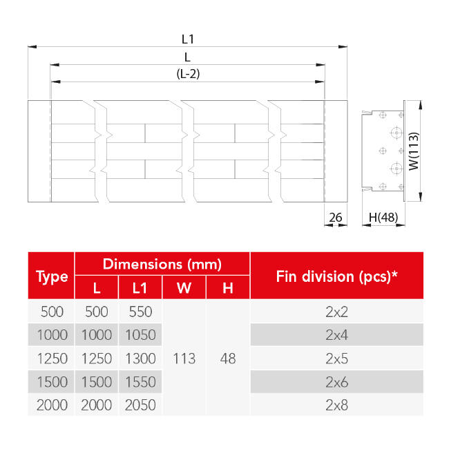 Lijnrooster aluminium met 2 instelbare patroonbladen – 2000 mm – RAL 9016 + geïsoleerd plenum met luchtdebietregelklep