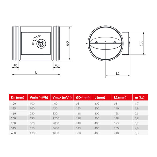Ronde CAV Constant volumeregelaar enkelwandig diameter 160 mm