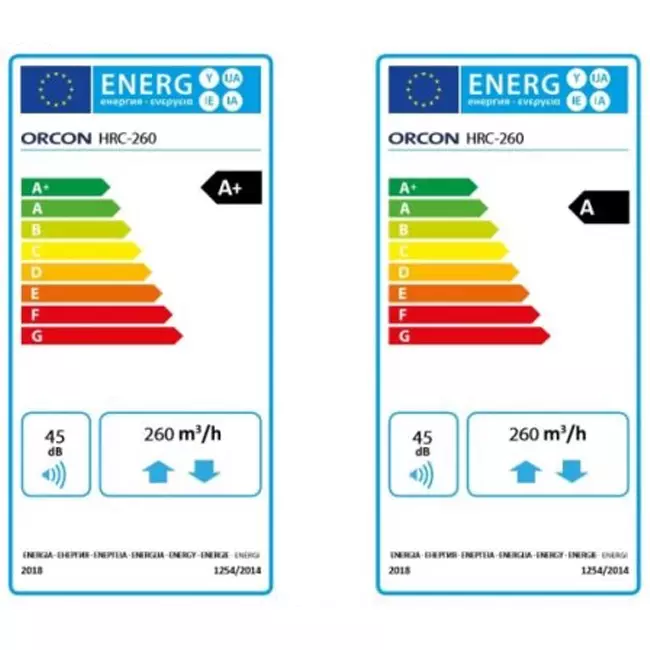 Orcon WTW HRC-260-OptiAir-Eco