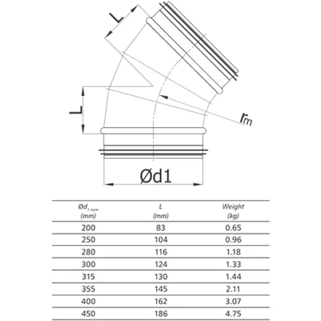 Ronde spiro bocht 45° Ø 250mm voor spirobuis