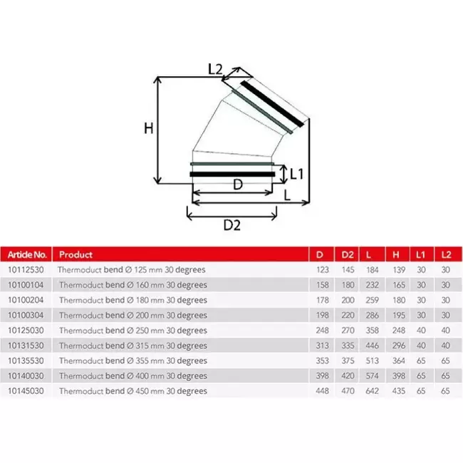 Thermoduct 13mm bocht diameter 250 mm 30 graden geisoleerd