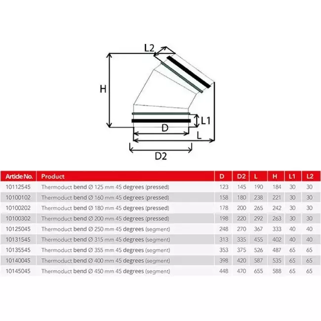 Thermoduct 13mm bocht diameter 250 mm 45 graden geisoleerd