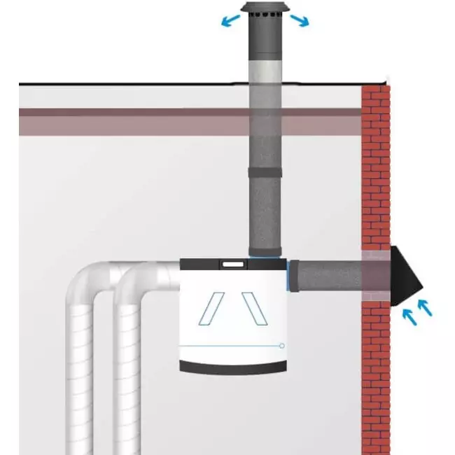 Thermoduct dakdoorvoer Ø200mm