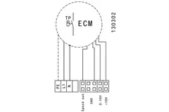 Ruck ETAMASTER buisventilator met EC motor 2175m³/h - Ø 250 mm + bediening potentiometer 10 kO
