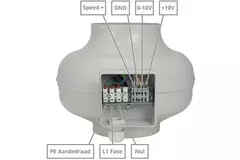 Buisventilator 125mm centrifugaal - RS 125 EC K 01