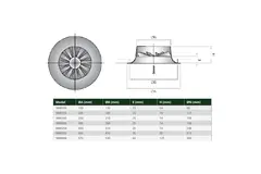 ClimaConnect wervelrooster rond 125 mm centrale schroef - SWR125 RAL9005 30% glans