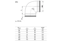 Korte ronde spiro bocht 90° Ø 80mm voor spirobuis