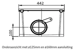 Orcon MVS-15RHBP Pakket 550 m³/h + vochtsensor + RFT bediening + 4 ventielen - perilex stekker
