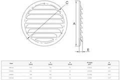 Metalen ventilatierooster rond 125mm wit - MR125 - RAL9016
