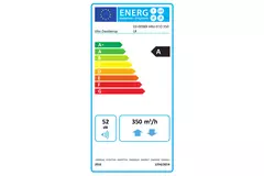 Itho Daalderop WTW HRU ECO 350 unit LR RFT Laagbouw 350 m³/h - euro stekker