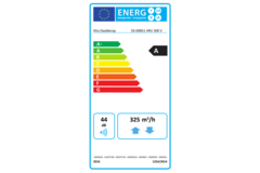 Itho Daalderop WTW unit HRU 300 V met vorstklep 300 m³/h