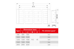 Lijnrooster aluminium met 3 instelbare patroonbladen – 1500 mm – RAL 9016 + geïsoleerd plenum met luchtdebietregelklep