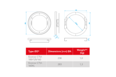 Overstroomrooster met geluidsdemping – 160 mm XL – RAL 9003