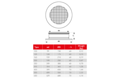 Rond wandrooster aluminium met vast raster – 250 mm – RAL 9003