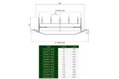 ClimaConnect kanaalrooster dubbel instelbaar 825x75 mm voor buis 160 tot 400 mm - RAL 9005