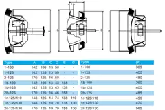 Zehnder Ventilatie afvoer ventielen metaal 125mm wit - STB 2-125