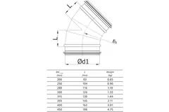 Ronde spiro bocht 45° Ø 250mm voor spirobuis