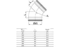 Ronde spiro bocht 45° Ø 160mm voor spirobuis