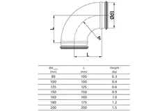 Ronde spiro bocht 90° Ø 160mm voor spirobuis