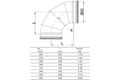 Ronde spiro bocht 90° Ø 250mm voor spirobuis