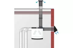 Thermoduct dakdoorvoer Ø200mm